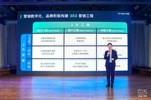 內(nèi)容大爆炸與觸點粉末化時代，品牌如何破局？——專訪特贊 數(shù)字文化創(chuàng)意內(nèi)容的破壁之道