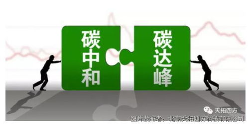 解鎖雙碳密碼 天拓四方助力水泥企業(yè)打造SCR催化劑數(shù)字化工廠，推動碳行動數(shù)字文化創(chuàng)意應(yīng)用服務(wù)